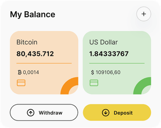 Velskrunavo automated trading solution — dashboard overview